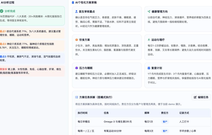 脱敏后的医生端方案界面